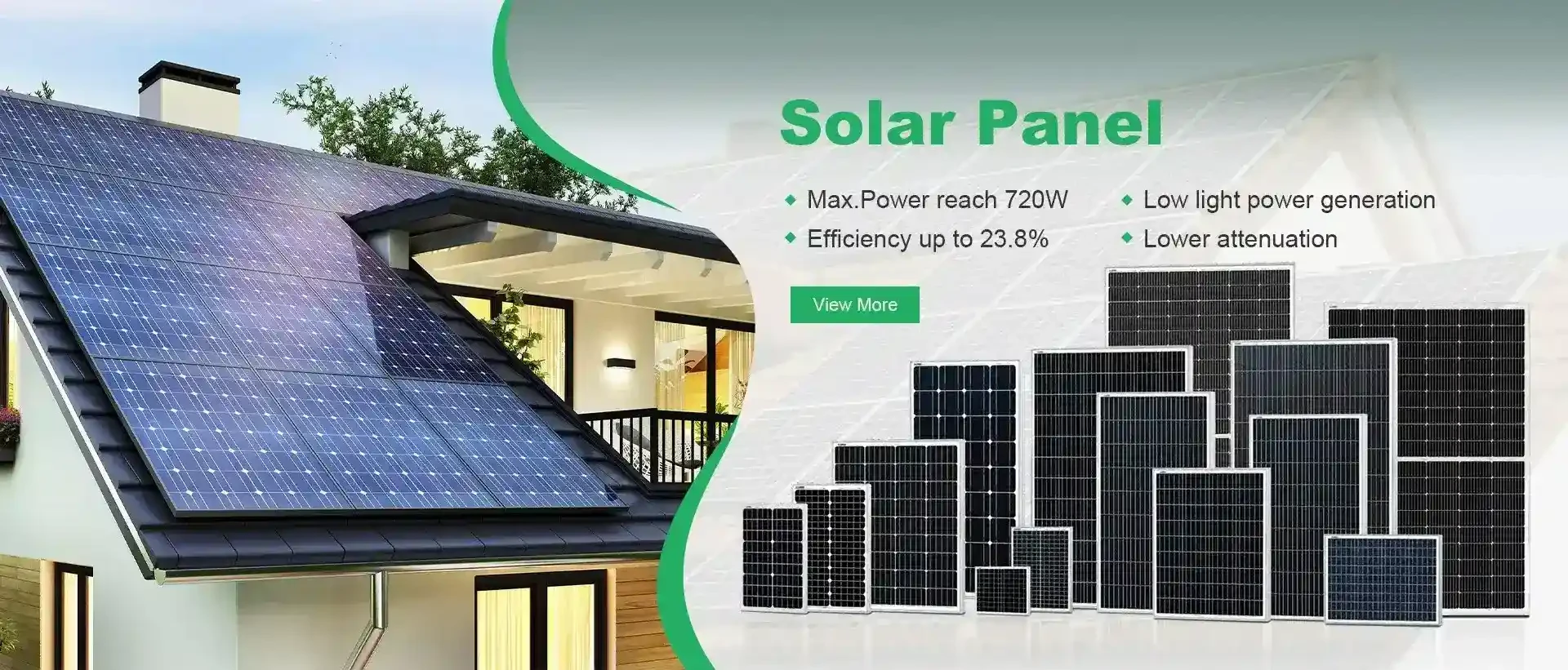 Read More About solar panel