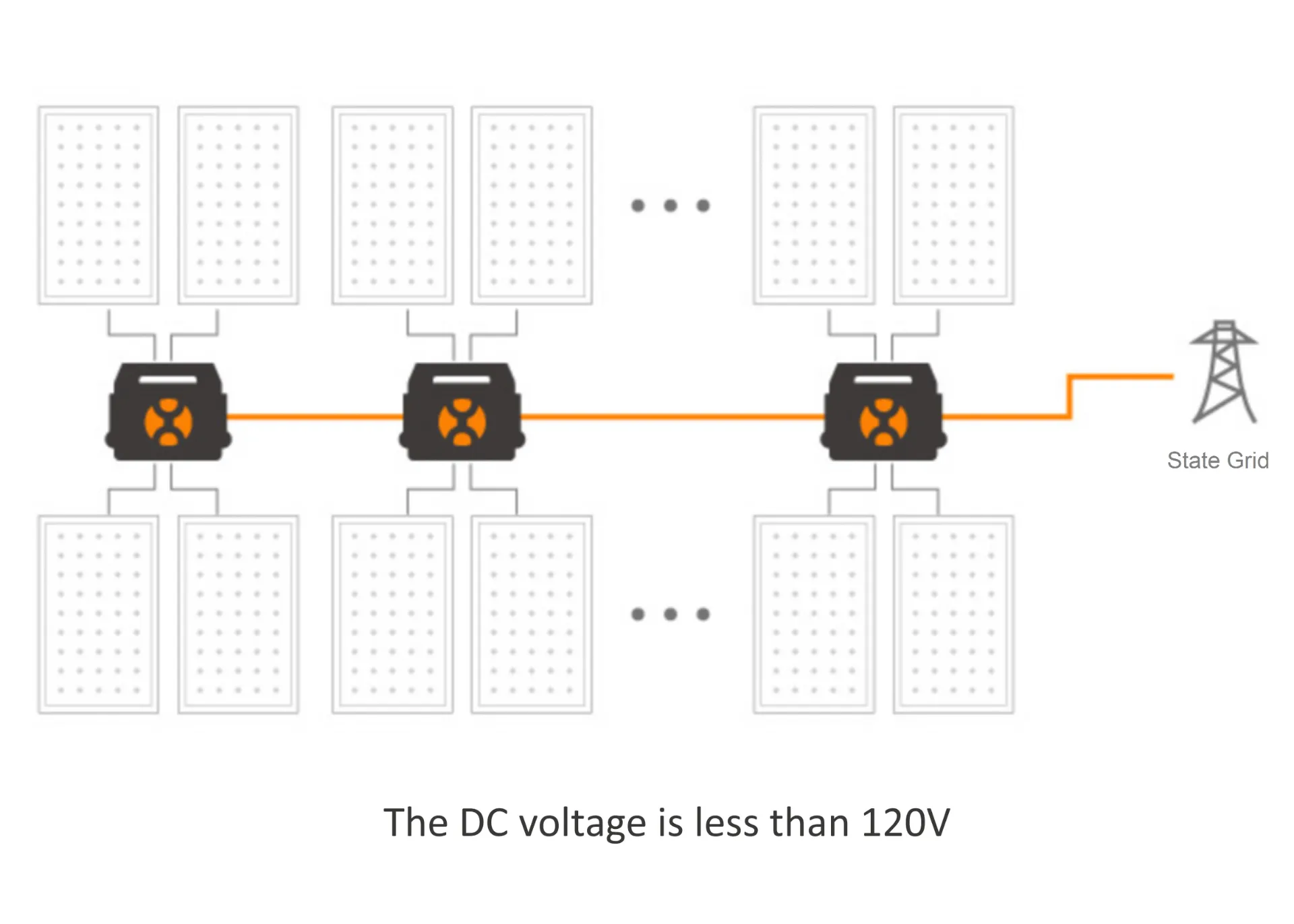 600 watt solar panel dimensions