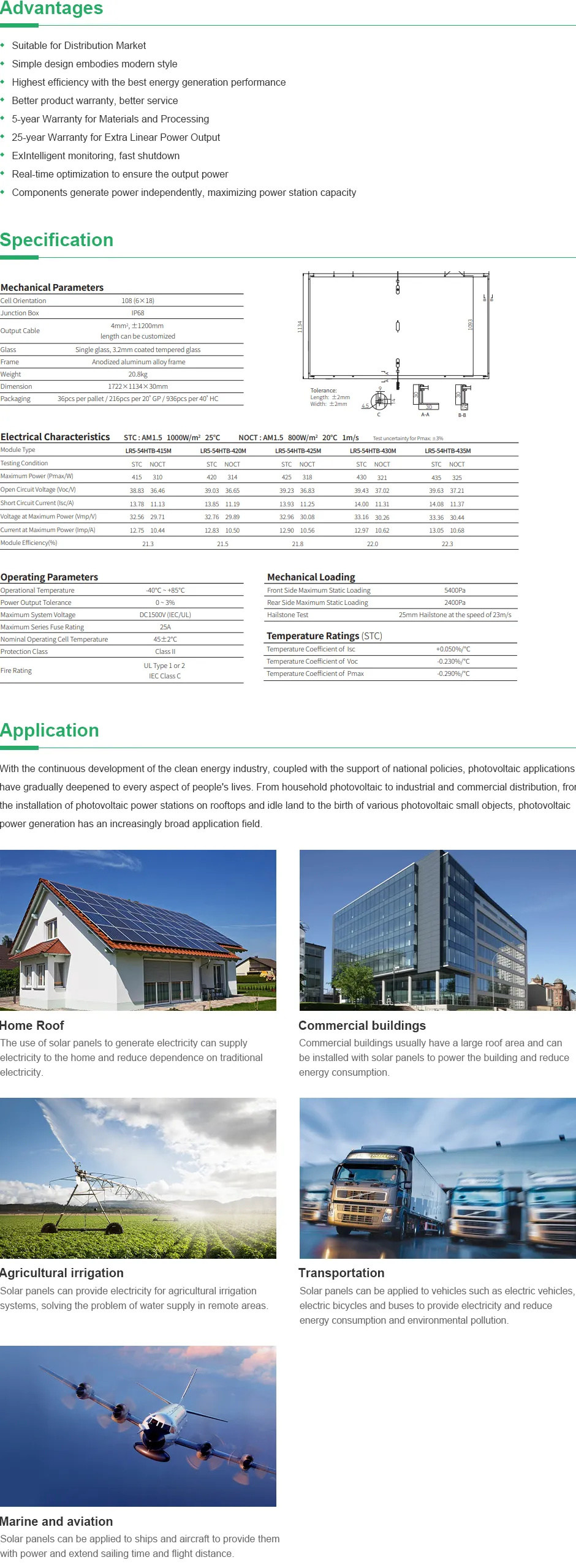solar panel theoretical efficiency