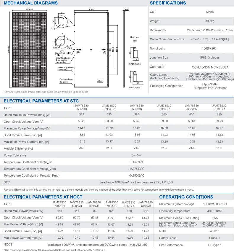 solar panel width and length