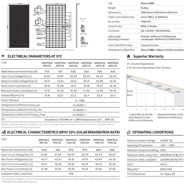 250 watt solar panel dimensions