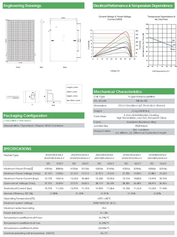 solar 2kw price