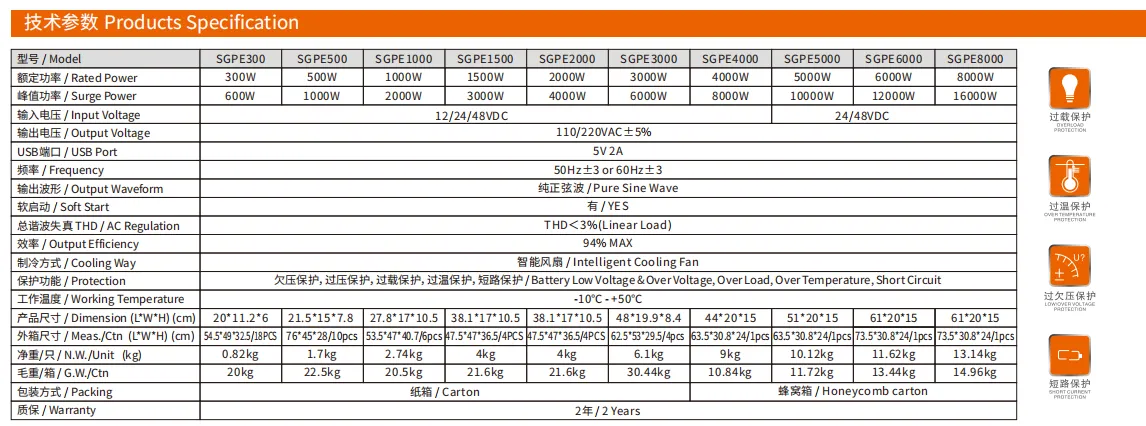 solar panel system cost